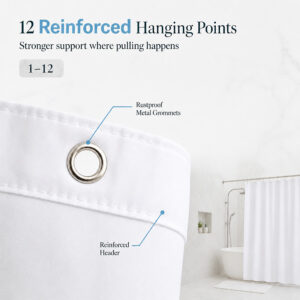 Rustproof metal grommets and reinforced header along the top of the white shower curtain