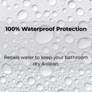 Water droplets showing waterproof shower curtain