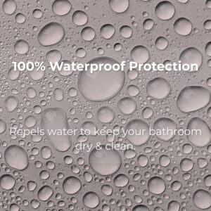 Water droplets showing waterproof shower curtain