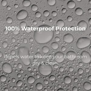 Water droplets showing waterproof shower curtain
