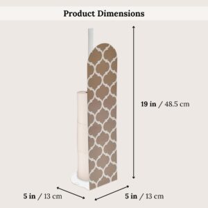 Product dimensions of geometric freestanding toilet paper holder labeled 19 inches tall by 5 inches wide