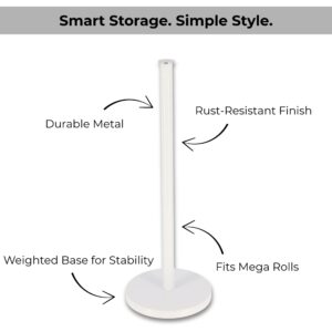 White metal toilet paper stand with notes on durability, rust resistance, and stability