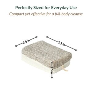 Product sizing diagram showing pad dimensions of 3.5 by 5.5 by 1.5 inches