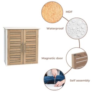 "Features diagram highlighting MDF construction, waterproof finish, magnetic door closure, and self-assembly"