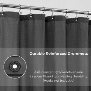 Close-up of reinforced rust-resistant grommets