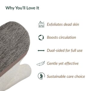 Benefits infographic highlighting exfoliation, circulation, dual-sided design, gentleness, and sustainability