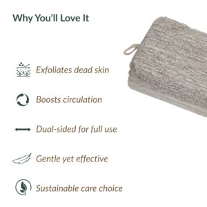 Benefits infographic highlighting exfoliation, circulation, dual-sided design, gentleness, and sustainability