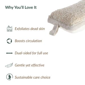 Benefits infographic highlighting exfoliation, circulation, dual-sided design, gentleness, and sustainability