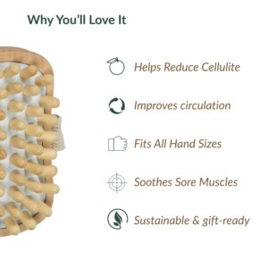 Benefits infographic highlighting cellulite reduction, circulation, versatility, muscle relief, and sustainability