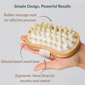 Product features diagram showing rubber nodules, beech wood base, and ergonomic hand strap