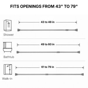 Adjustable chrome tension rod fits openings from 43 to 79 inches, shower stall, bathtub, and walk-in shower