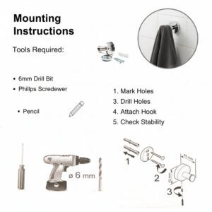 "Mounting instructions infographic showing tools required, 5-step installation, and hardware diagram"