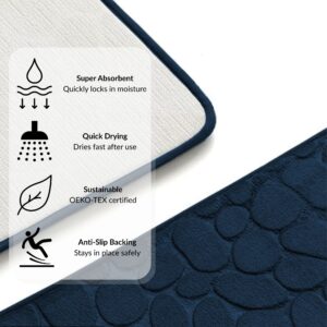 Navy blue contour mat with overlay showing icons and features for super absorbent, quick drying, OEKO-TEX certified, and anti-slip backing