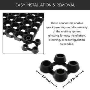 easy installation explained with connectors dimensions