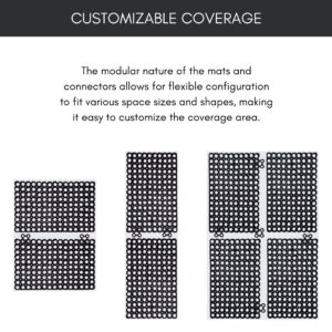 customizable coverage explained