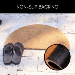 non-slip backing