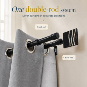 Infographic "One double-rod system", front rod and back rod labeled on a black double curtain rod holding layered grey curtains