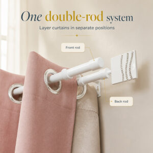Infographic "One double-rod system", front rod and back rod labeled on a white double curtain rod holding layered curtains