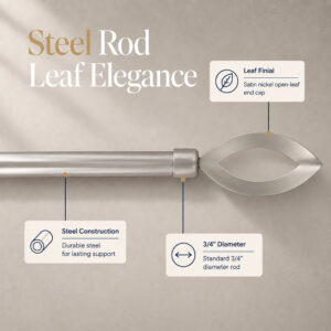 Evideco curtain rod infographic "Steel Rod Leaf Elegance" showing leaf finial, steel construction, and 3/4 inch diameter, silver
