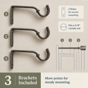 Three graphite curtain rod brackets numbered 1 to 3 with "2 Holes for secure mounting", "Fits 5/8 curtain rod" and "3 Brackets Included"