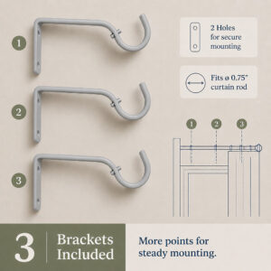 Three grey curtain rod brackets with two mounting holes each, fit a 3/4 inch rod