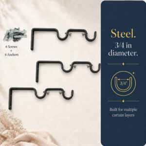 Infographic "Steel. 3/4 in diameter.", three black double brackets shown with 6 screws and 6 anchors