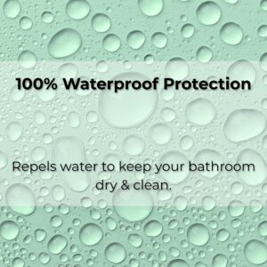 Water droplets showing waterproof shower curtain
