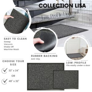 Gray low profile door mat with rubber backing detail and size options