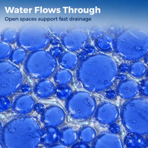 Close-up of bubbles and drainage gaps on a navy blue shower mat