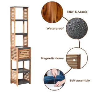 Material & Features – MDF and acacia wood, waterproof finish, and magnetic door.