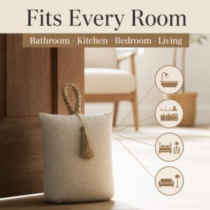 Natural fabric bag door stopper propping open a wood door, with icons for four rooms. On-image text: "Fits Every Room," "Bathroom · Kitchen · Bedroom · Living."