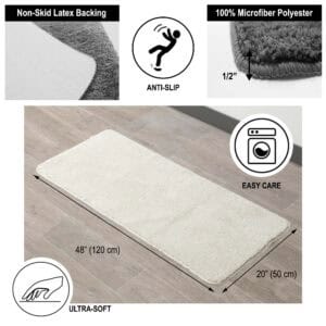 "Bath mat infographic showing non-skid latex backing, anti-slip icon, 100% microfiber polyester material, 48x20 inch dimensions, ultra-soft and easy care icons"