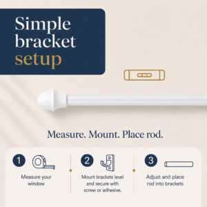 Three-step setup diagram: measure the window, mount brackets level, place the rod