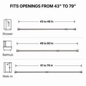Adjustable tension rod fits openings from 43 to 79 inches, shower stall, bathtub, and walk-in shower