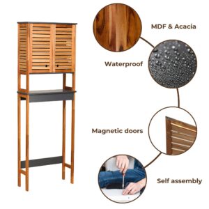 Waterproof MDF & Acacia Cabinet – Features waterproof materials and magnetic doors.