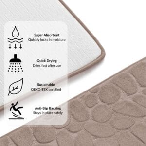 Taupe mat with overlay showing icons and text for super absorbent, quick drying, OEKO-TEX certified, and anti-slip backing features