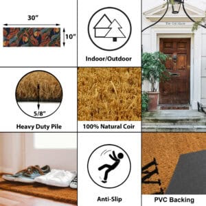 Doormat infographic showing size, coir pile, PVC backing, indoor outdoor use