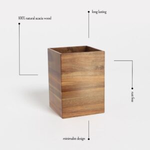 A labeled image highlighting the material, durability, rust resistance, and minimalist design.