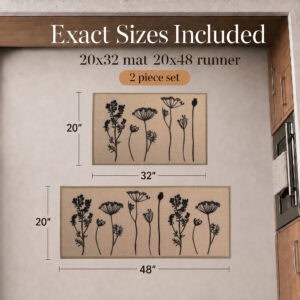 Size guide for the two piece set showing the mat at twenty by thirty two inches and the runner at twenty by forty eight inches.