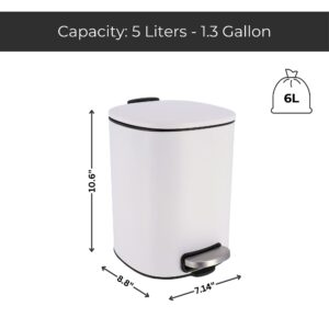 capacity and dimensions of the garbage can
