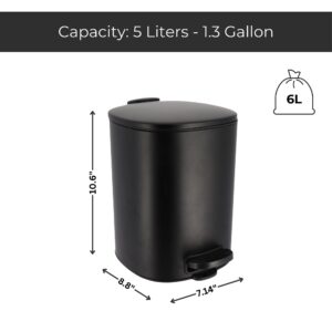 capacity and dimensions of the garbage can