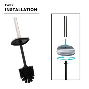 represents easy installation of handle, splash guard and brush