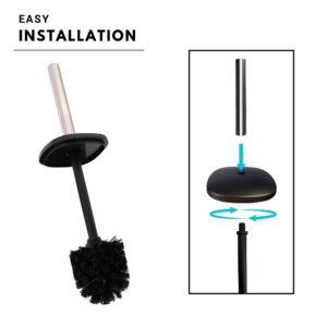 represents easy installation of handle, splash guard and brush