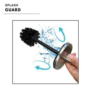 represents the benefits of a splash guard, hygiene and protection