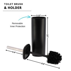 represents product dimensions and removable inner protection