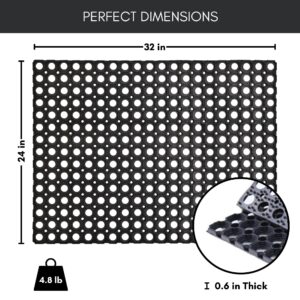 dimensions and weight detailed