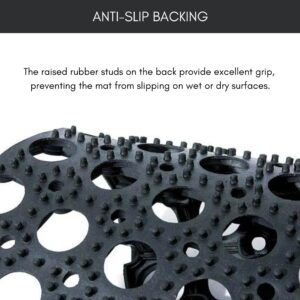 anti-slip backing detailed