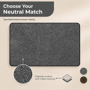 Close-up of a charcoal grey kitchen mat showing the speckled salt and pepper texture, with color swatches indicating two available neutral shades.
