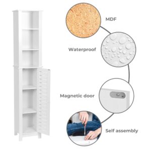 Cabinet Material and Features - Image displaying the cabinet's material, highlighting waterproof MDF, magnetic door, and self-assembly features.