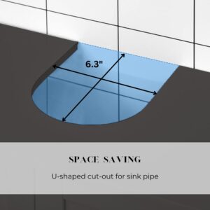 Close-up of the U-shaped cut-out on the cabinet's top panel, designed for sink plumbing. Includes labeled dimensions.